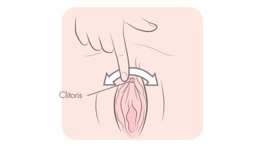 Klitoris zu reiben