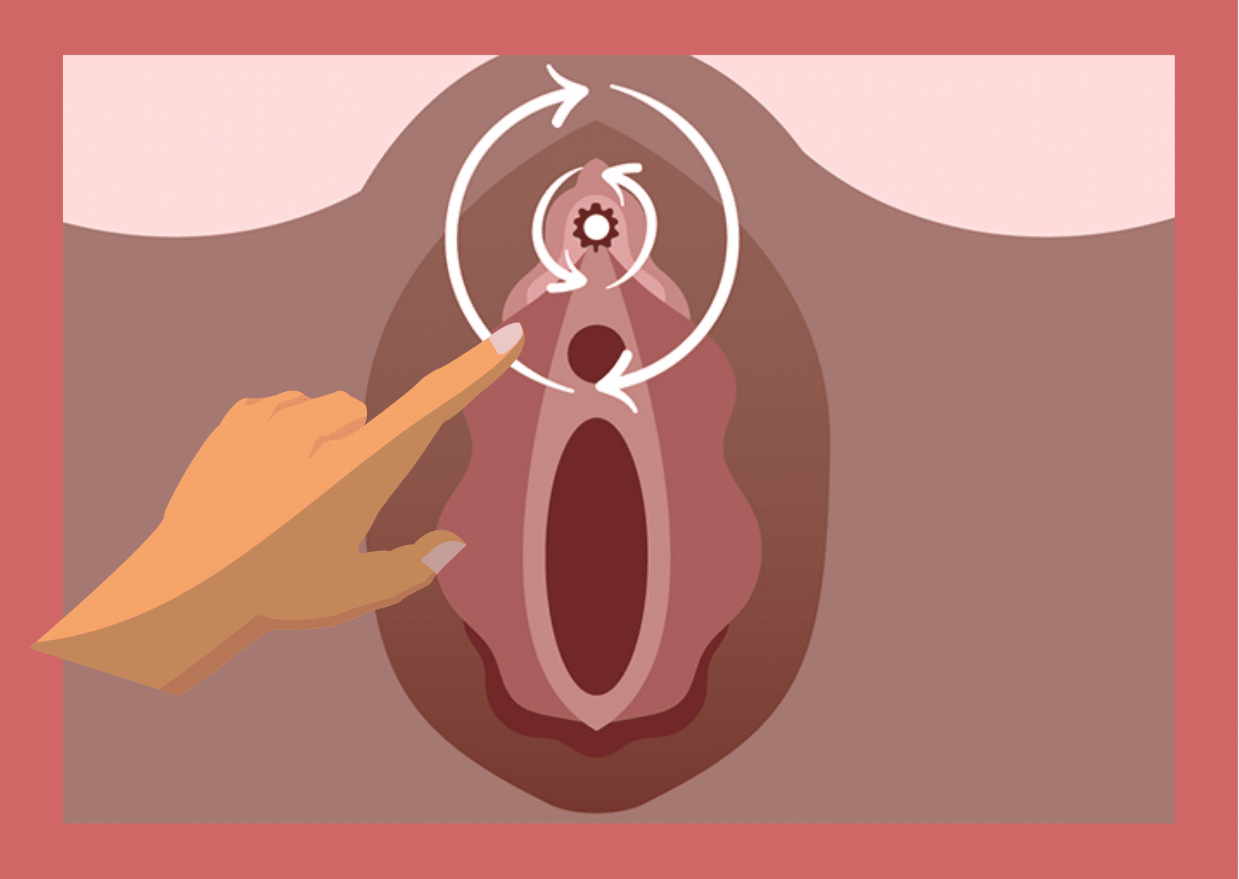 Klitoris Orgasmus (6)