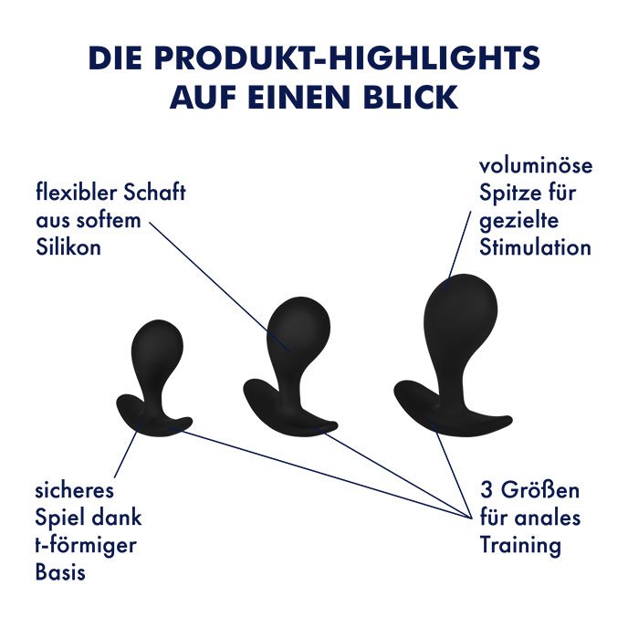 Verführerisches Analplug‑Set. Slide 2