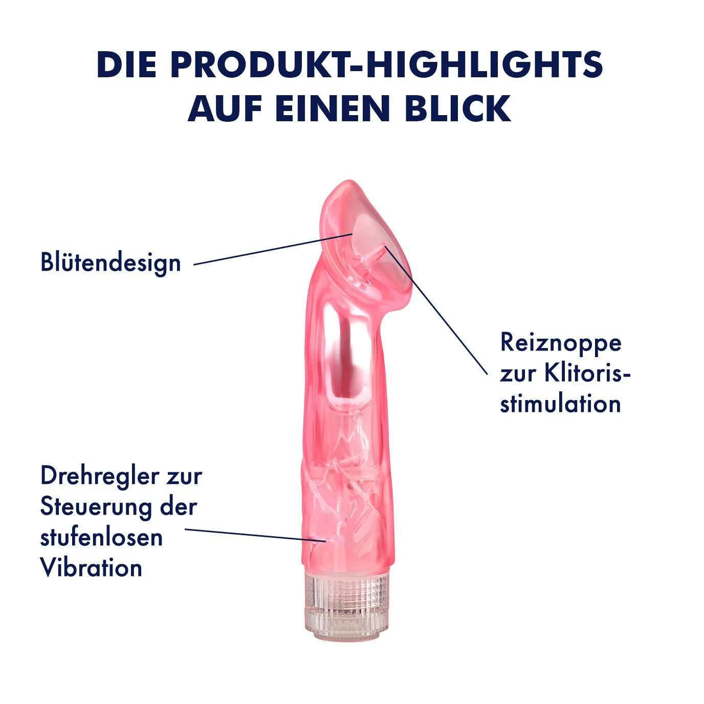 Klitorisstimulator - Oral-Klitorisvibrator. Slide 2
