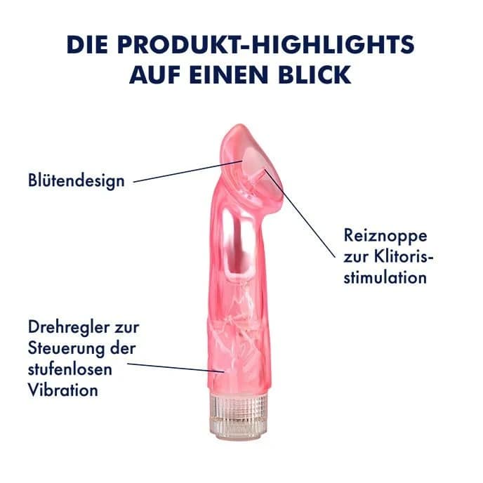Oral-Klitorisvibrator. Slide 4